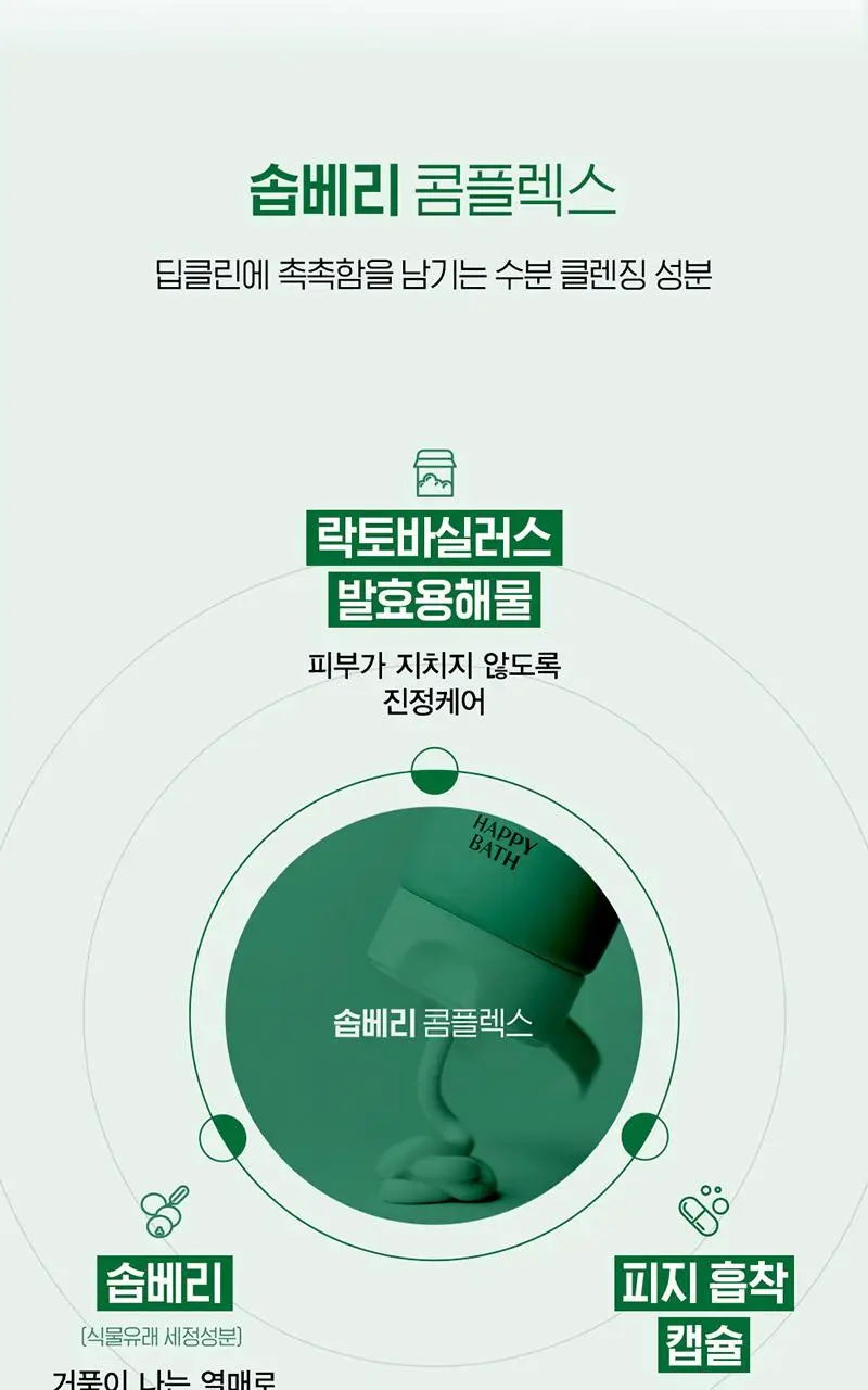 [약알칼리성] 해피바스 마이크로 클린 솝베리 클렌징 폼 150G 상세페이지 8